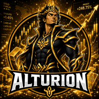 Alturion EA Conservative Strategy Tester result, 14% simulated ROI