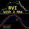 RVI with 2 Moving Averages ms
