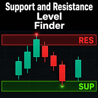 SupandResFinderMaster Aggressive Strategy Tester result, -22.79% simulated ROI