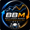 Bollinger Bands Martingale MT4 EA