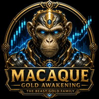 Macaque Gold Awakening Conservative Strategy Tester result, 14.19% simulated ROI