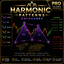 Harmonic Patterns SwingCore Pro trading robot logo