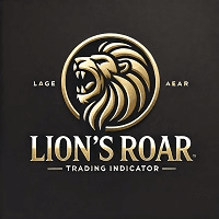 Lions Roar Trend Strength Grid EA Conservative Strategy Tester result, 14.18% simulated ROI