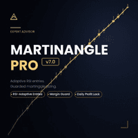 Martinangle Scalper Pro v7 trading robot logo