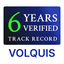 Volquis Nasdaq M15 Intraday trading robot logo