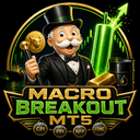 Macro Breakout MT5 trading robot logo