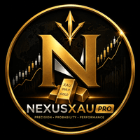 NexusXAUPro Aggressive Strategy Tester result, -22.73% simulated ROI
