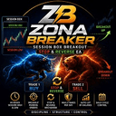 Zona Breaker trading robot logo