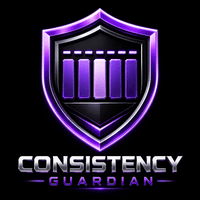 Consistency Guardian Aggressive Strategy Tester result, -22.85% simulated ROI