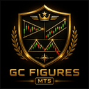 GC Figures MT5 trading robot logo
