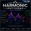 Harmonic Patterns SwingCore trading robot logo