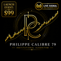 Philippe Calibre 79 Gold Conservative Strategy Tester result, 14.19% simulated ROI