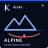 Alpine Loon Equilibrium MT4