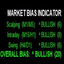 Market Bias Indicator By Manoria Trading trading robot logo