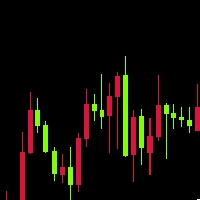 Statistic Indicator MT5 trading robot logo