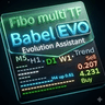Babel EVO