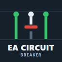 EA Circuit Breaker trading robot logo