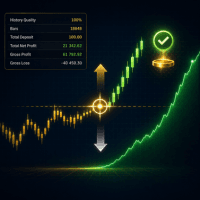ScalpZone Straddle Hunter Aggressive Strategy Tester result, -22.7% simulated ROI
