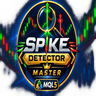 Spikemasterdetector