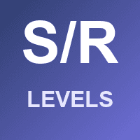 Support Resistance Auto Levels Day Week Round trading robot logo