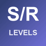 Support Resistance Auto Levels Day Week Round