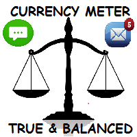 True Currency Strength Meter trading robot logo
