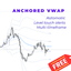 Anchored VWAP Sigma Bands Multi TF MT5 trading robot logo