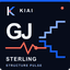 Sterling Structure Pulse trading robot logo