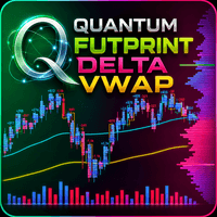 Quantum Futprint Delta VWAP trading robot logo