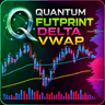 Quantum Futprint Delta VWAP