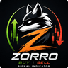Apex Zone Reversal