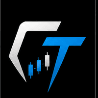Cyclic Trend trading robot logo