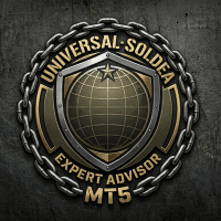 Indicator Automator MT5 Aggressive Strategy Tester result, -22.63% simulated ROI