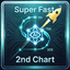 Super Fast Second Chart Light AI trading robot logo