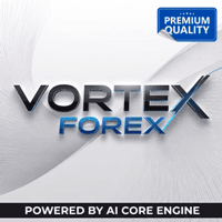 Vortex FX Aggressive Strategy Tester result, -24.43% simulated ROI