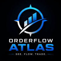 Orderflow Atlas Conservative Strategy Tester result, 14.27% simulated ROI