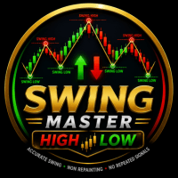 Swing Master High Low trading robot logo
