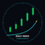 Daily Index EA trading robot logo