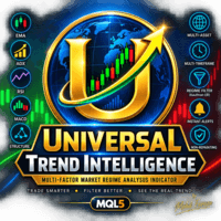 Universal Trend Intelligence trading robot logo
