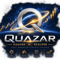 Quazar Aggressive Strategy Tester result, -22.57% simulated ROI