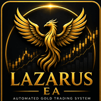 LazarusGold Conservative Strategy Tester result, 14.3% simulated ROI