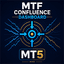 MTF Confluence Dashboard trading robot logo