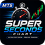 Super Seconds Chart trading robot logo