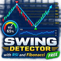 Swing Detector with Rsi and Fibonacci trading robot logo