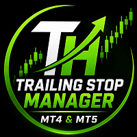 Trailing Stop Manager MT4 trading robot logo