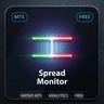 Native Spread Monitor