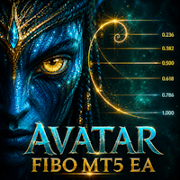 Avatar Fibo MT5 Conservative Strategy Tester result, 14.36% simulated ROI