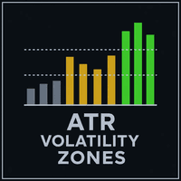 Fabii Atr Volatility Zones trading robot logo