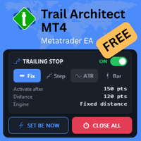 Auto Trailing Stop and Breakeven MT4 trading robot logo
