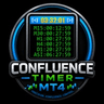Confluence Timer Mastery Mt4 By Forex Noob Tube